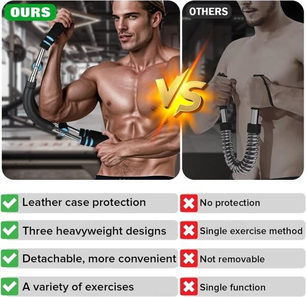 0cd3e6935c3276009951c60a2bda341c Twister Arm Exerciser, Adjustable Spring Workout Bar, Forearm Triceps Chest Enhanced Exercise Strengthener,Portable Home Fitness Equipment